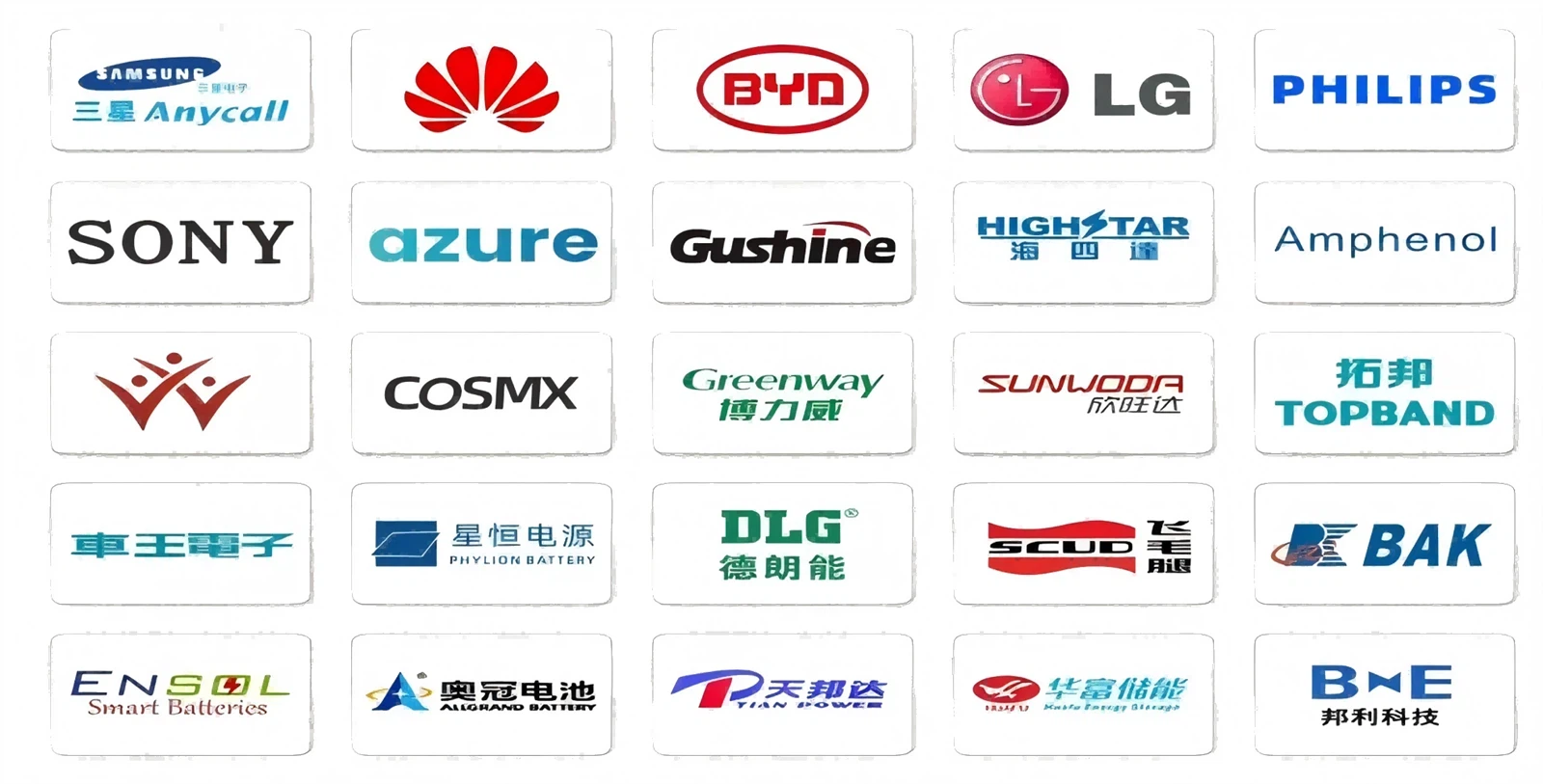 solar battery box 48v partner solar battery box 48v partner