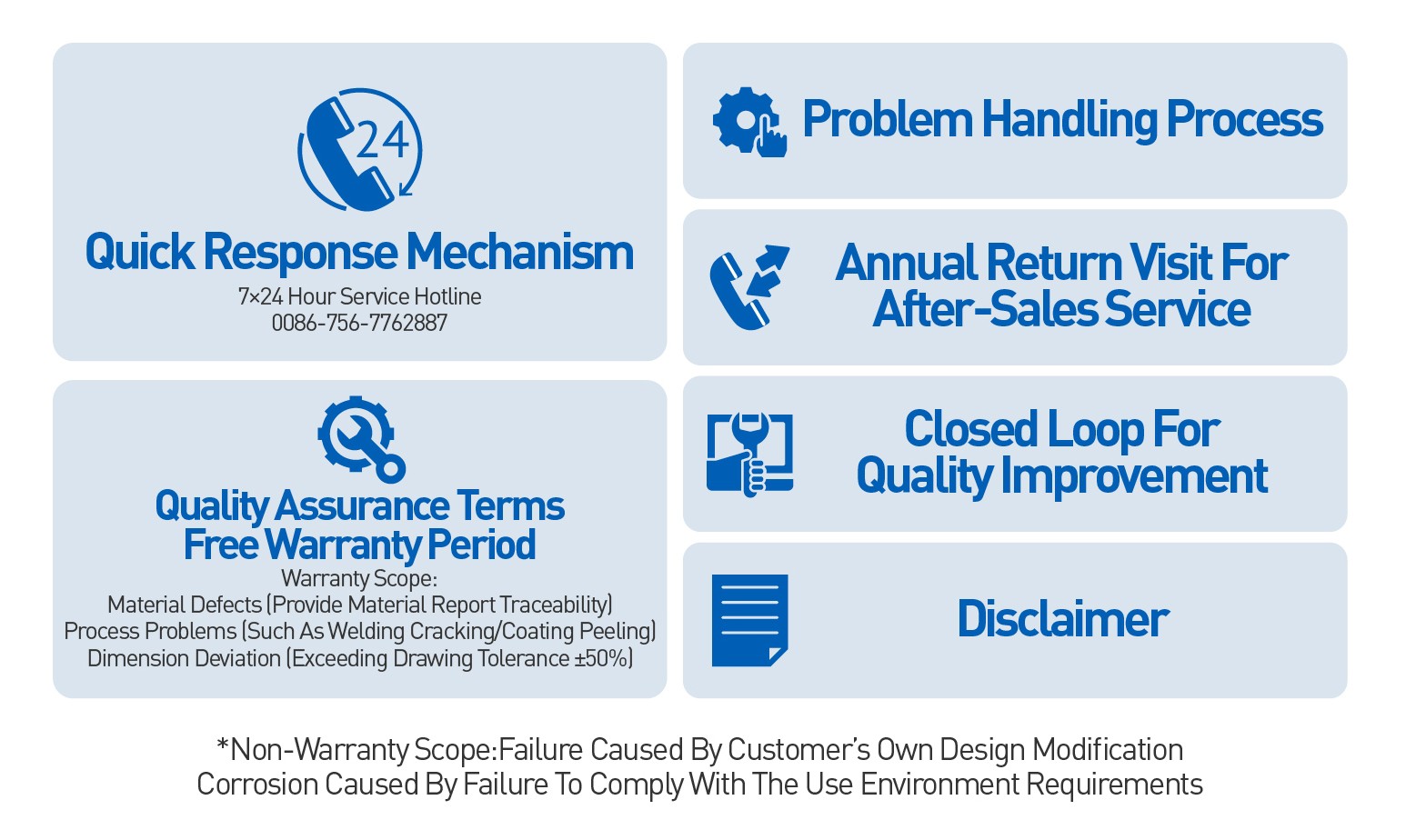 48v 5Kwh Solar Battery Box aftersales service 48v 5Kwh Solar Battery Box aftersales service